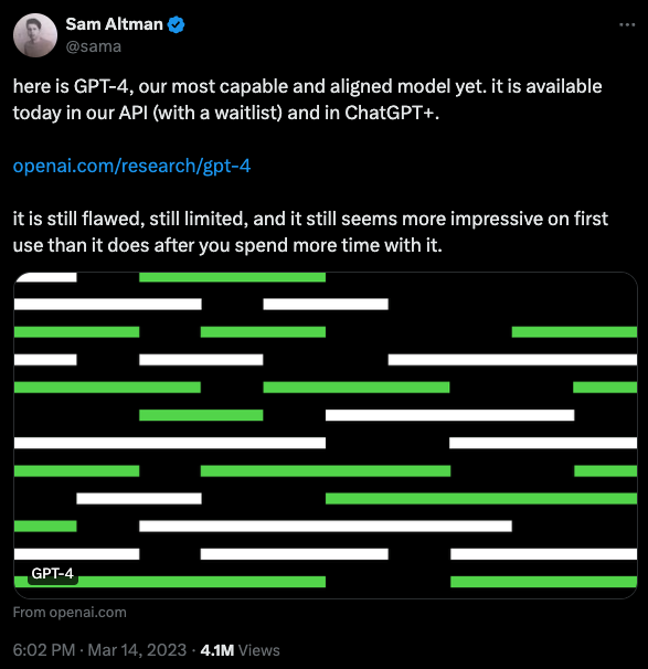 Sam Altman tweet